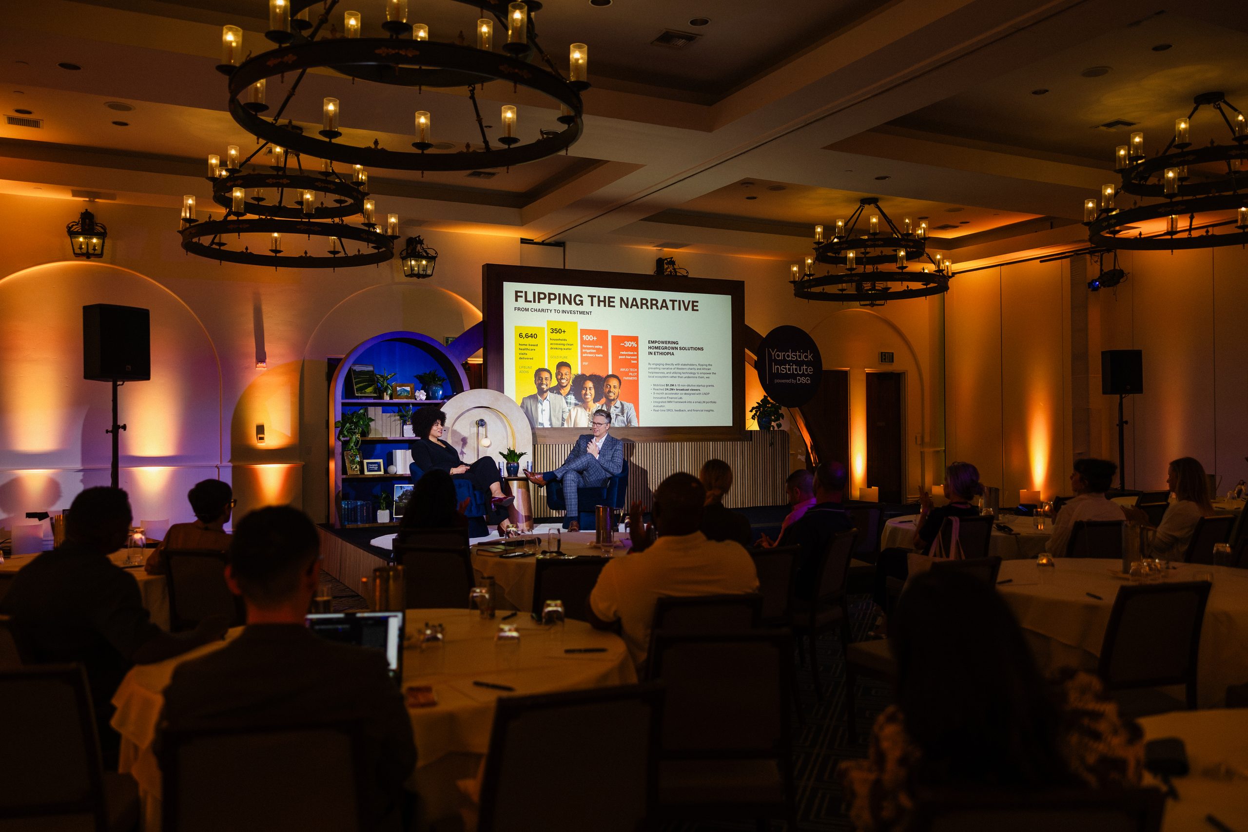 Sienna Jackson & Chris Hare | 2026 Yardstick Innovation Institute Powered by DSG 